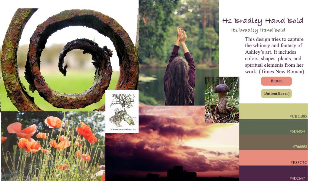 Moodboard - Imagery of whimsy, Woman at a lake, mushrooms, flowers, colored pencil art, color swatcher and font examples.